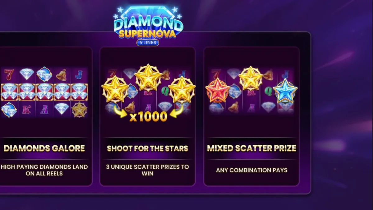 Tampilan visual slot Diamond Supernova dengan tema kosmik dan simbol klasik